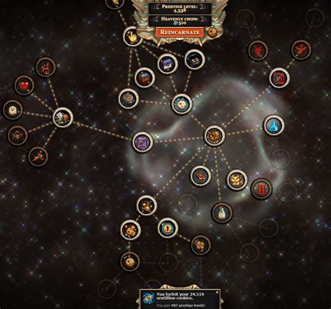 cookie clicker first permanent upgrade|Ascension guide .